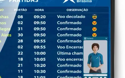 Interface da solução Rybená Painéis